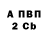 Amphetamine VHQ Klorre